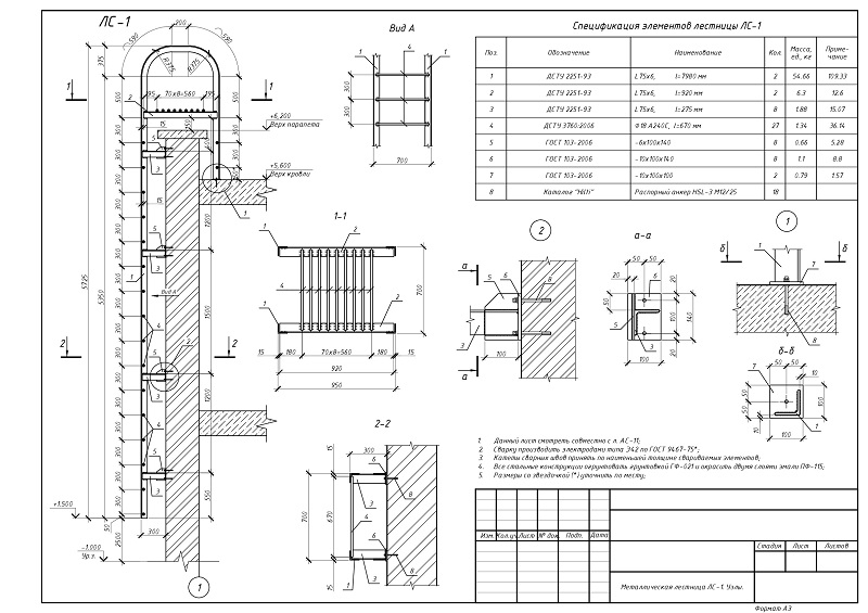 Лестница п1 1 чертеж dwg